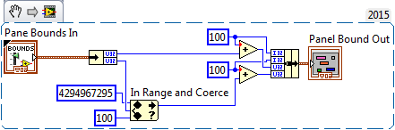 Pane Bounds to Panel Bounds.png